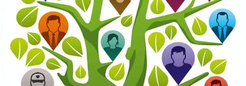 Genealogie