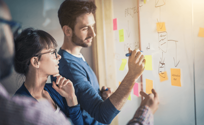 Design Thinking